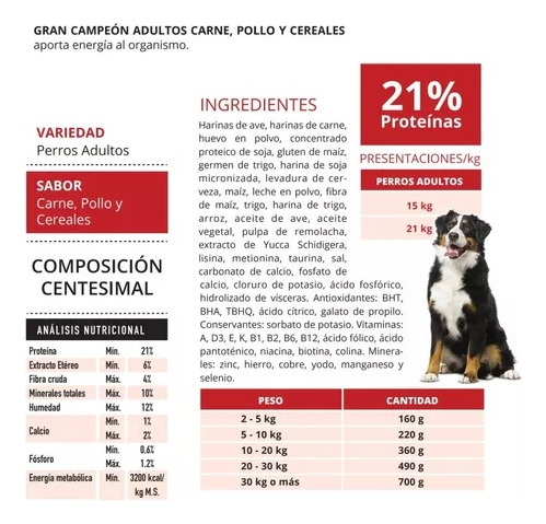 Gran Campeón 21 Kg + 3 Kg Gratis | Alimento Premium Perro Ad