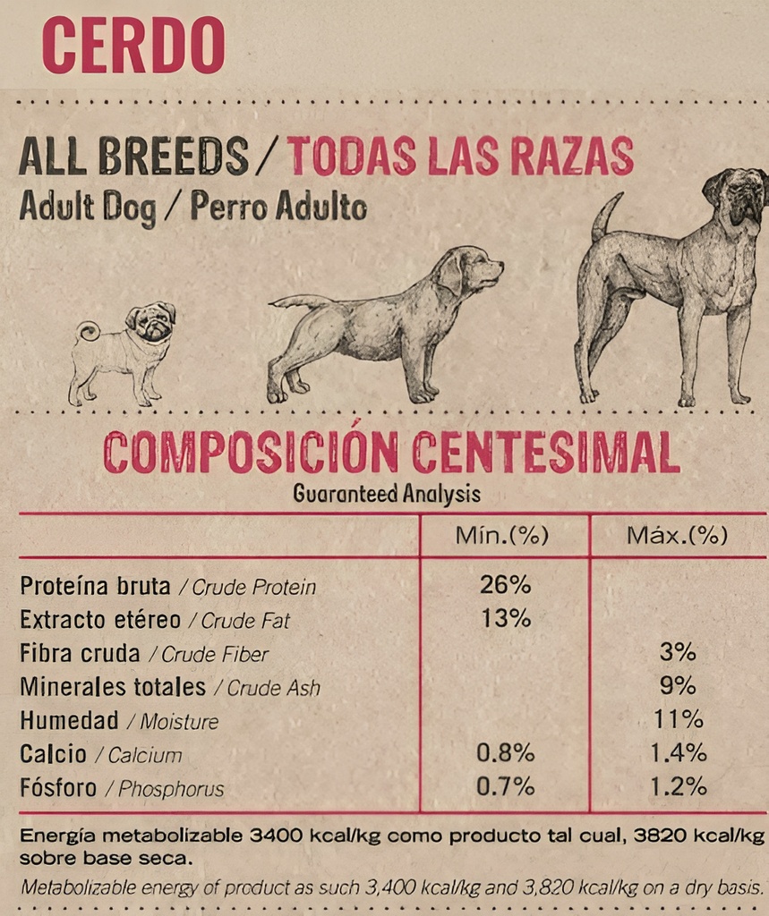 Balanced Natural Recipe Cerdo/arroz 15kg Vitalcan