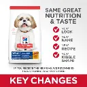 sd-canine-adult-7-plus-small-bites-dry-productSpotlight1_500.webp