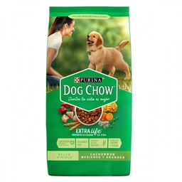 Dog Chow Cachorro Raza Mediana Y Grande 18 Kg