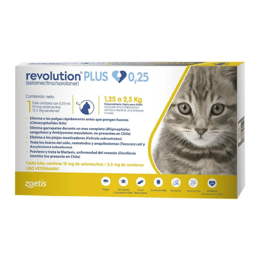 Revolution Plus Gato 1.25 - 2.5kg (0.25ml)